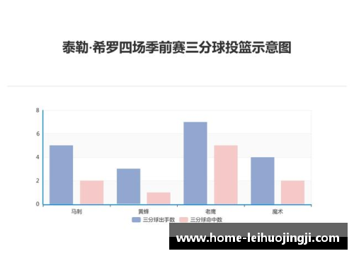 NBA赛事全面解析：软件应用技术与数据分析深度探讨