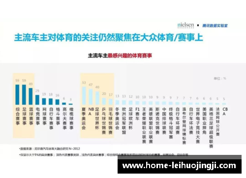 雷火竞技官方网站高中体育课程调整及实施方案